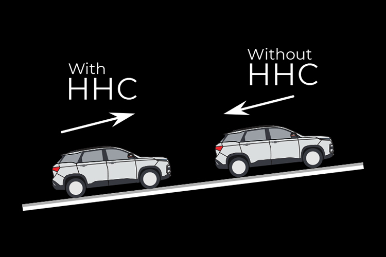 HHC ( Hill Hold Control )