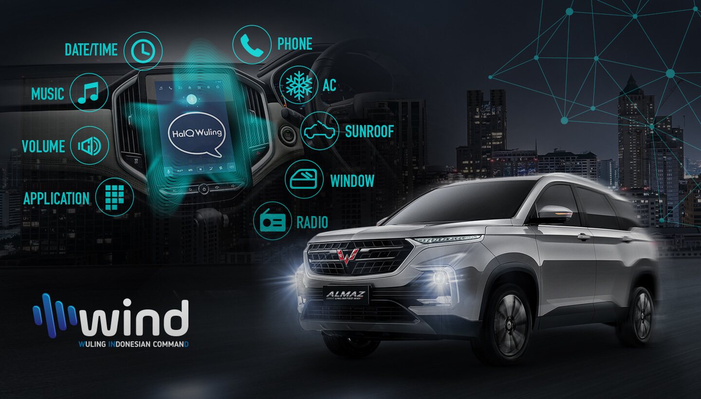 Image WIND Features: Latest Technology from Wuling for Indonesia