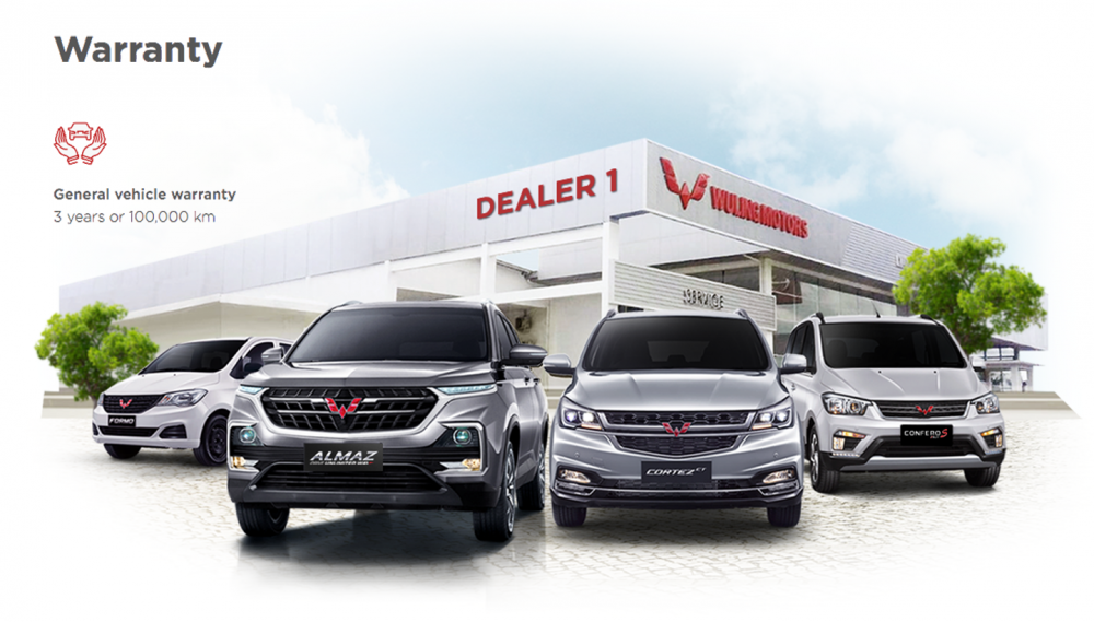 Wuling After-Sales