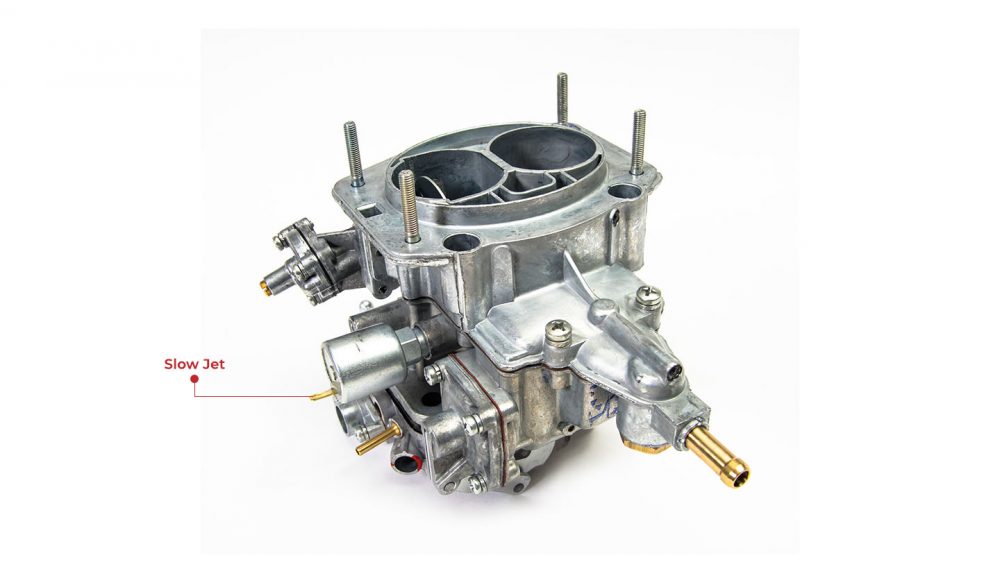 Karburator Mobil Komponen Fungsi dan Cara Kerjanya 1.7 1000x569