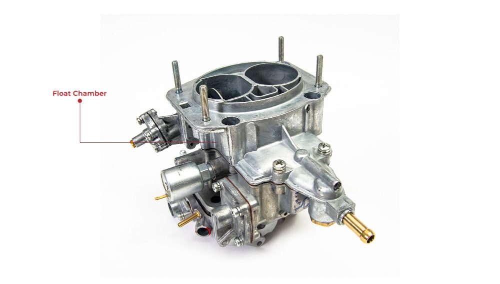 Car Carburetors: Components, Functions, and How They Work