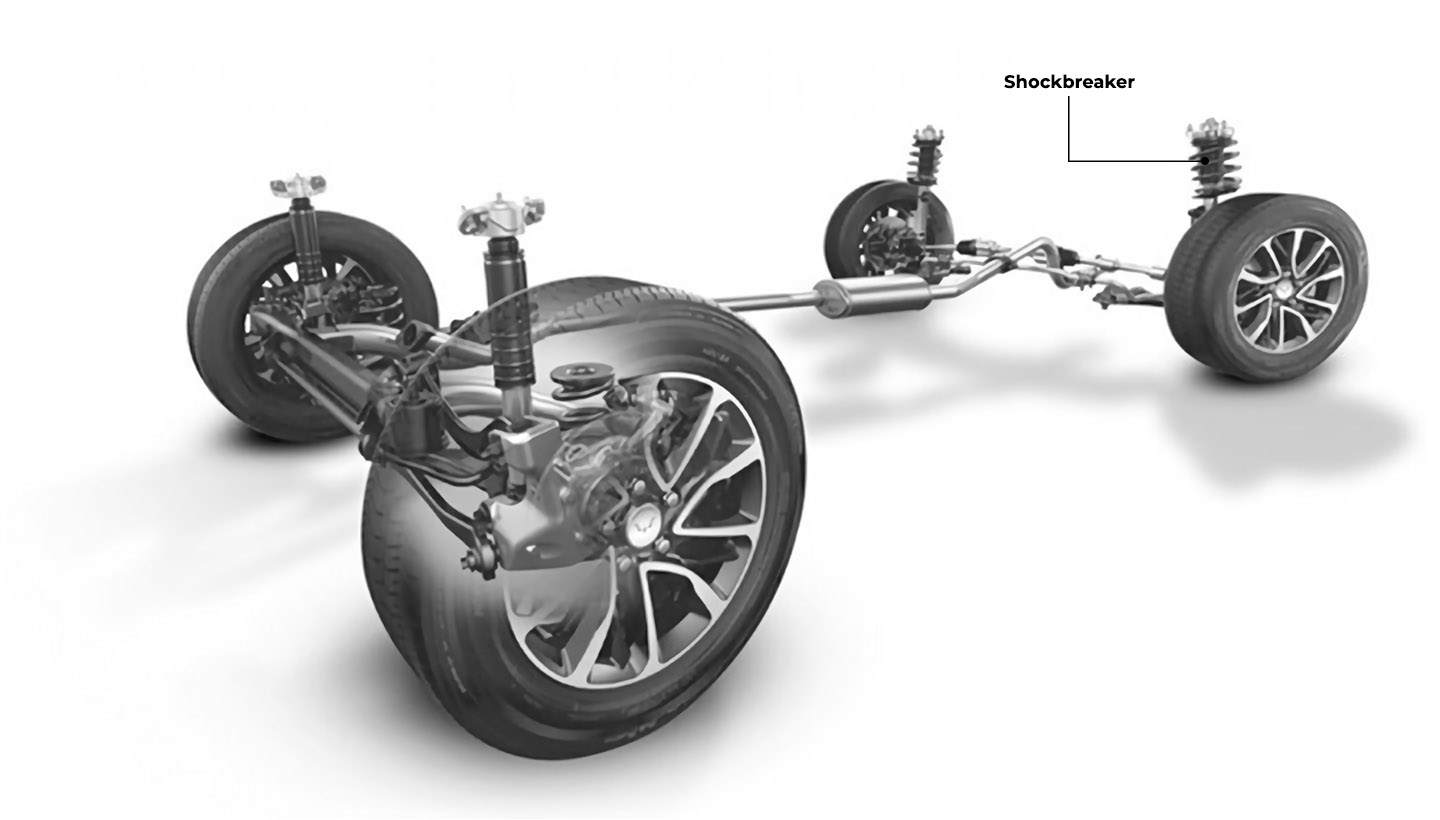 5 Causes of The Car Vibrating At High Speed Wuling