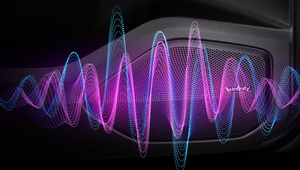 Car Subwoofer Functions & Benefits for Travel Entertainment Wuling